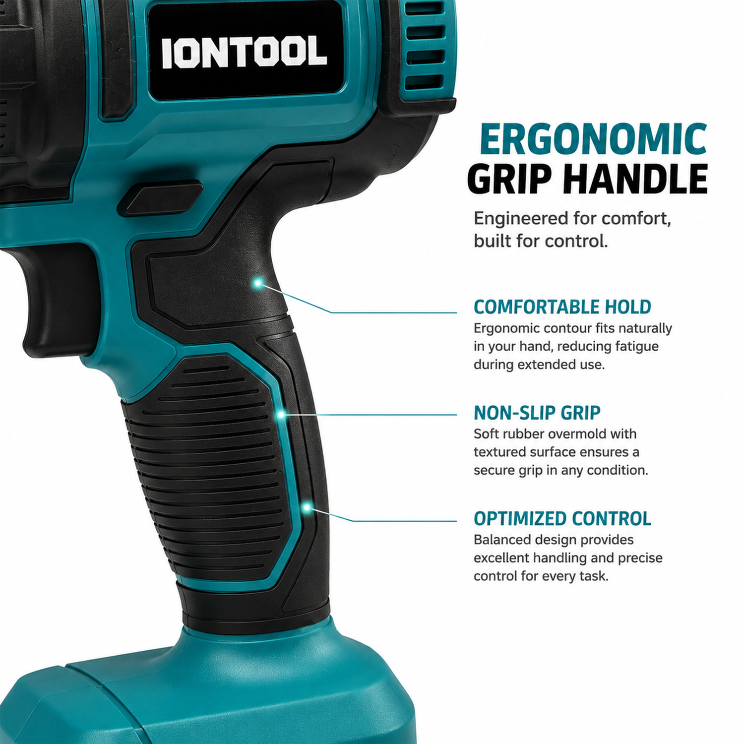 Портативный беспроводной термо – обзор и цена Heat Gun Small
