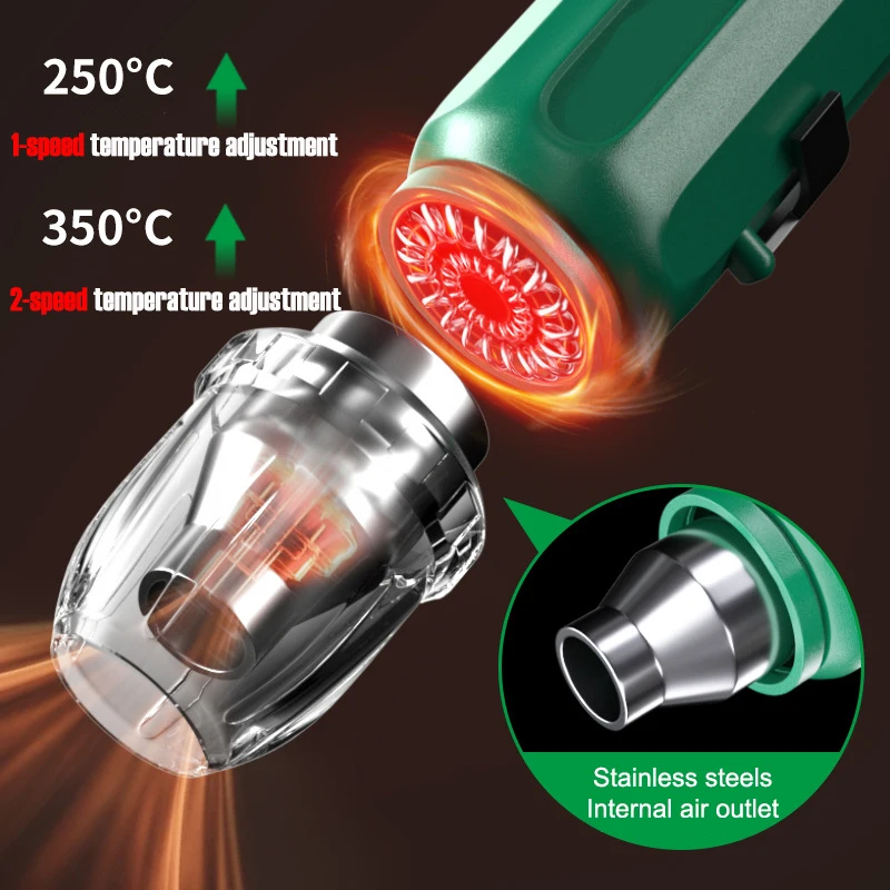 Термофен 350 Вт с 2 режимами р – обзор и цена Heat Gun Small