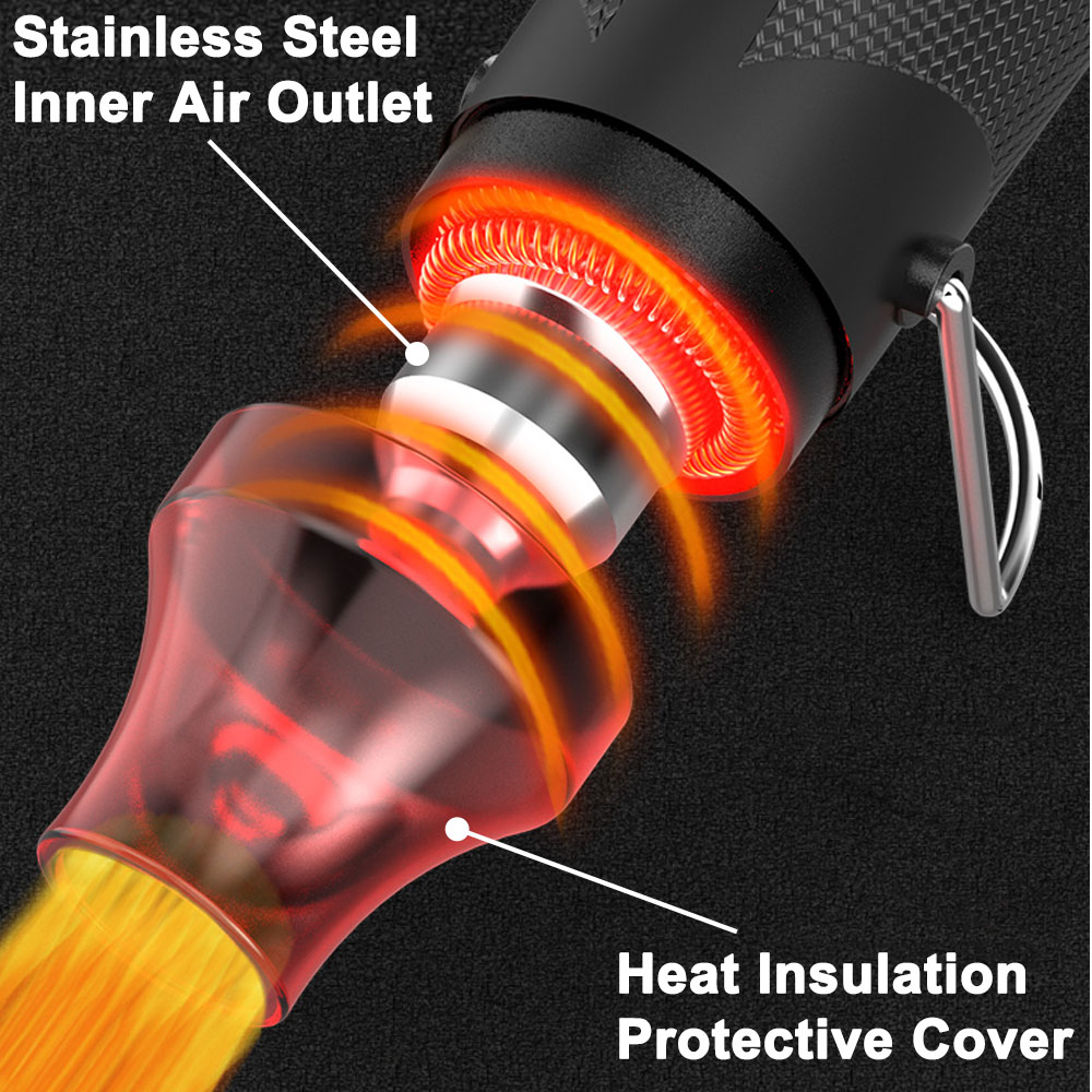 300 Вт термофена портативный м – обзор и цена Heat Gun Small